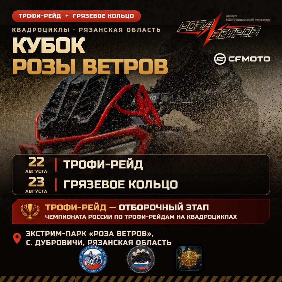 Афиша соревнований «Кубок Розы ветров» 22–23 августа 2026 года