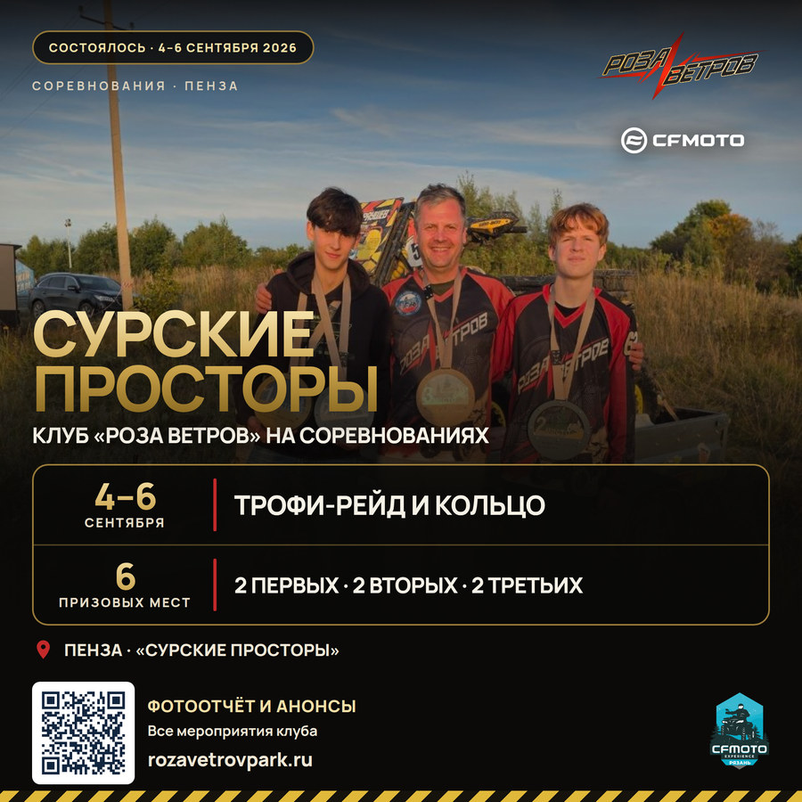 Итоги поездки клуба «Роза ветров» на «Сурские просторы» в Пензе, 4–6 сентября 2026